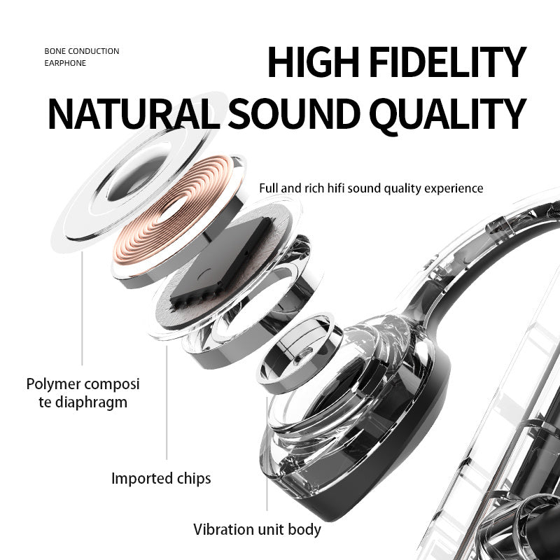 Open-Ear Bone Conduction Bluetooth Headset – Waterproof