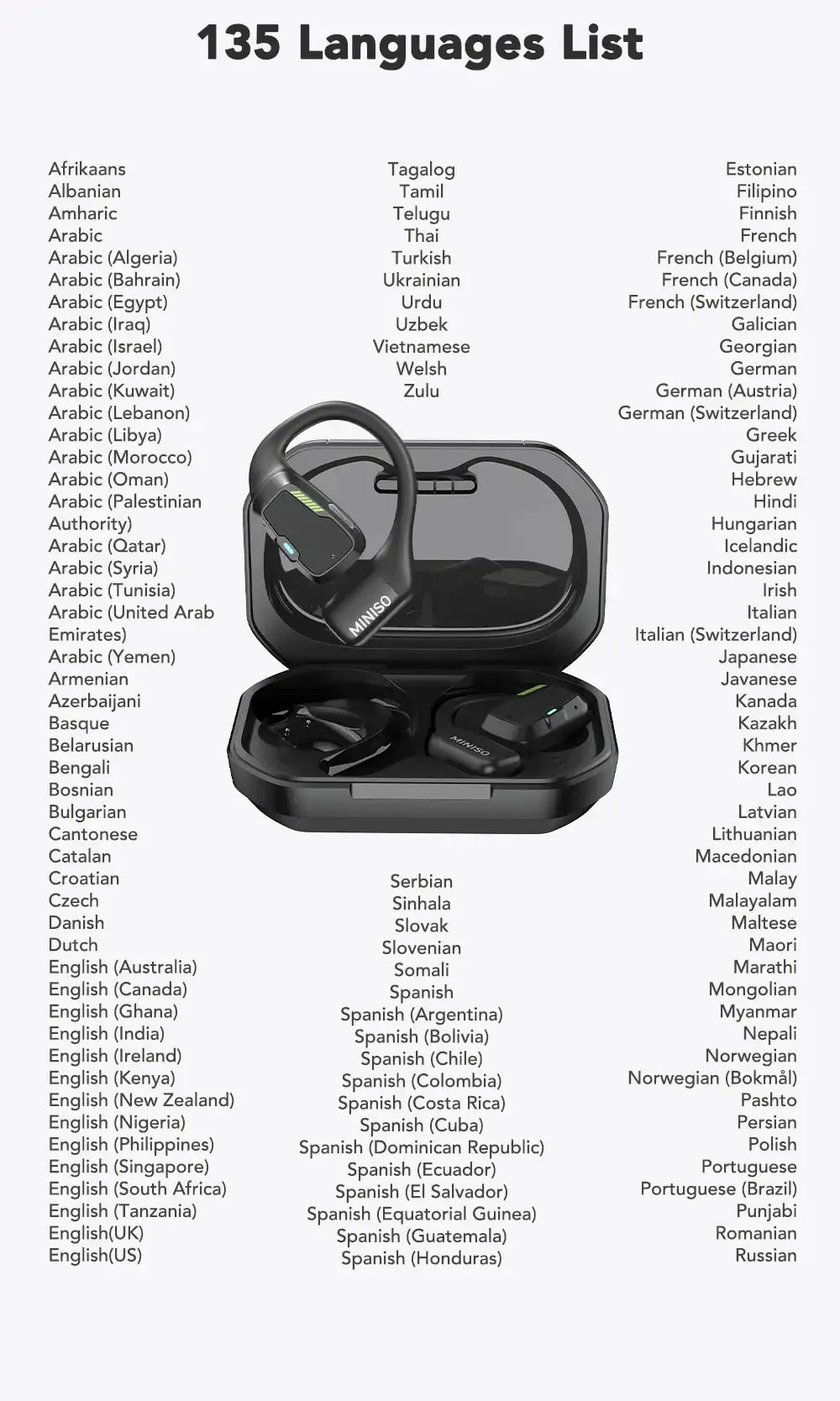 Your All-in-One Travel Headset: AI Translator + Music