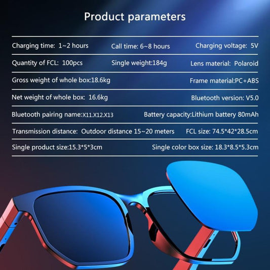 Bluetooth Sunglasses Headset – Waterproof Outdoor Gadget